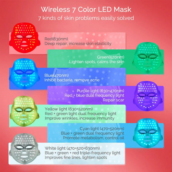 Rechargeable-Facial-LED-Mask-7-Colors-LED-Photon-Beauty-Mask-Skin-Rejuvenation-Home-Face-Lifting-Whitening.jpg