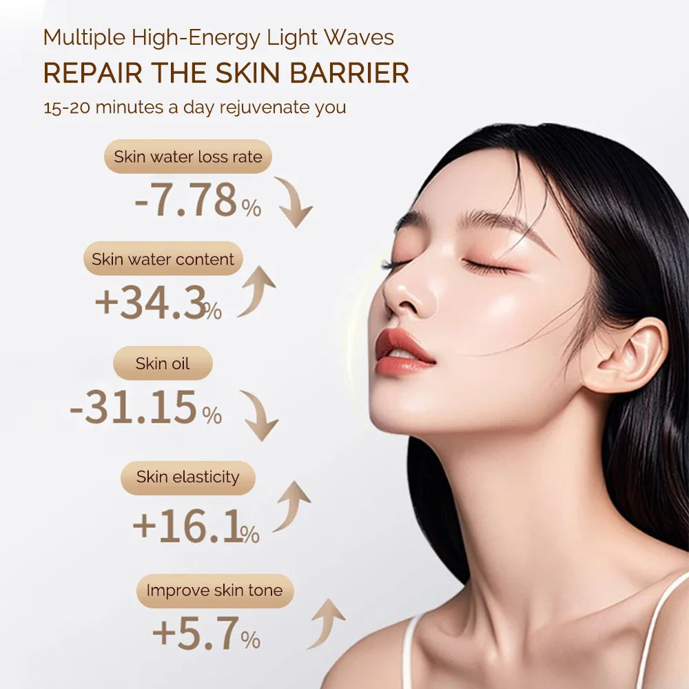 Radiant Glow LED Beauty Mask
